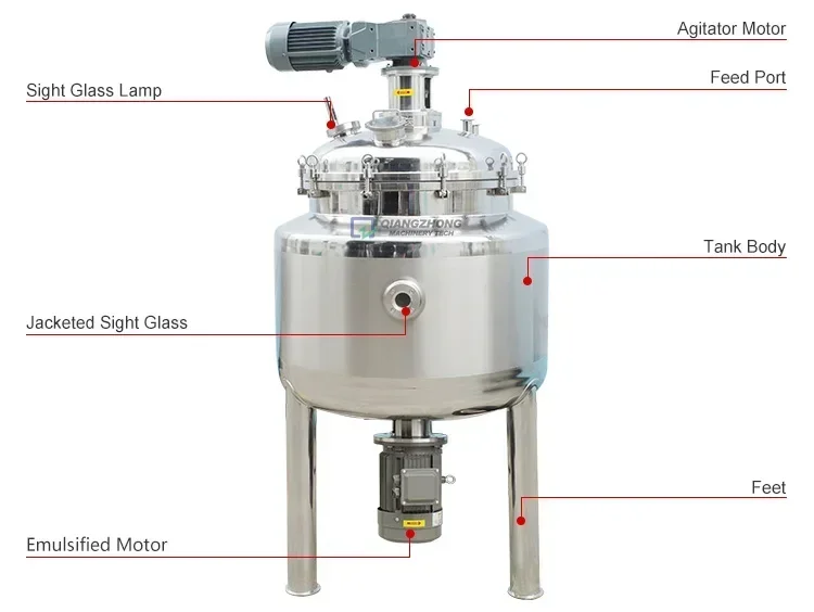 Stainless Steel 50-Liter Emulsifying Pump Lifting Head