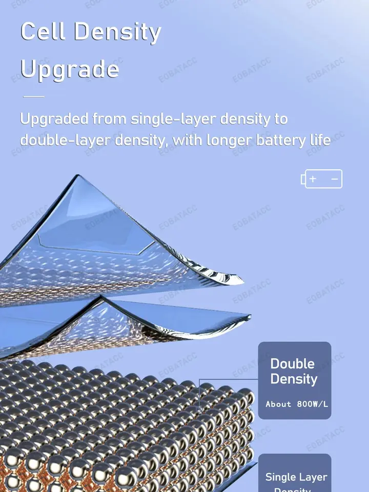 Batería 300mAh 100% nueva EB-BR935ABY para Samsung Watch 6 40mm / Watch 7 40mm batería de repuesto + herramientas gratis 2