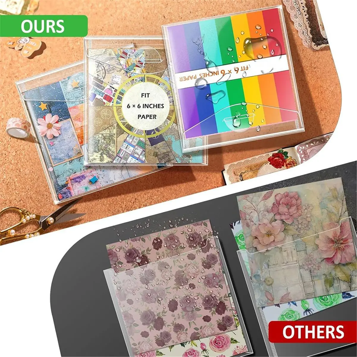 (A02R) Boîte de rangement pour scrapbooking 6x6 pouces, avec couvercle, pochettes en plastique pour papier de scrapbooking, papi