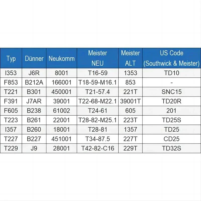 T227 Adjustable Guide Bushes B227 451001 T34-87.5 227T CD25 CNC Automatic Lathe Workpiece Guidance Collet Chuck Guide Sleeve