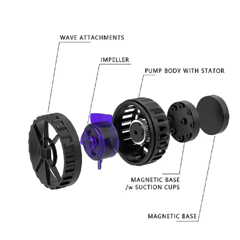 ZKSJ Third generation Mini Slim 2000 Mini Aquarium Wave Maker Circulation Pump 3 Wave Patterns No control program