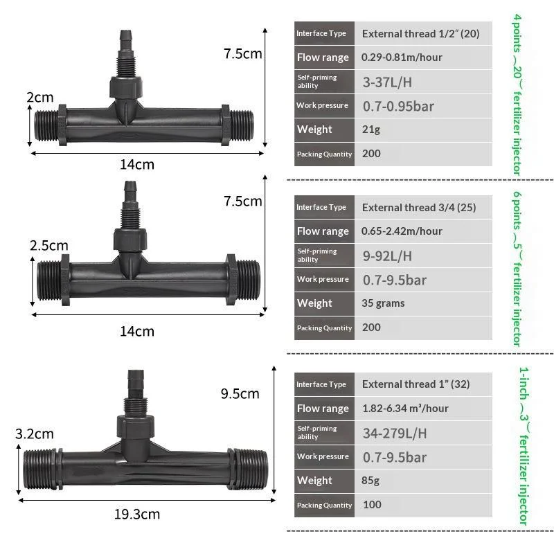 AnswerHeavy Duty Black Venturi Irrigation Injector Leakproof Design Multiple Sizes For Garden Farm Yard Watering Use