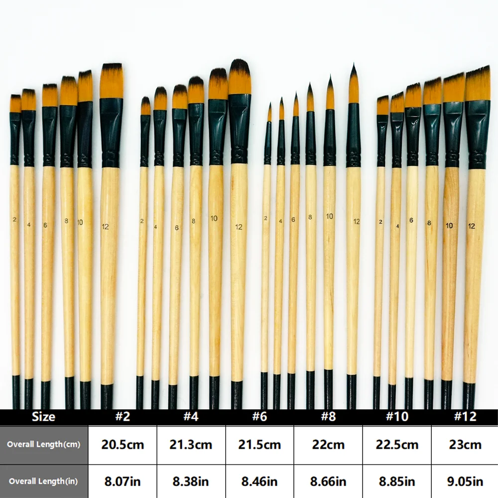 Paint Brushes Set - 6/24pcs Paint Brushes, Art Painting for Acrylic Watercolor Gouache Oil & Face Painting, Models, Figurine and