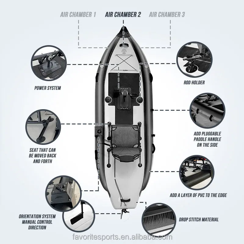 

2025 New Portable Detachable 1-Person Foot Powered Fishing Boat Canoe/Kayak for Sale