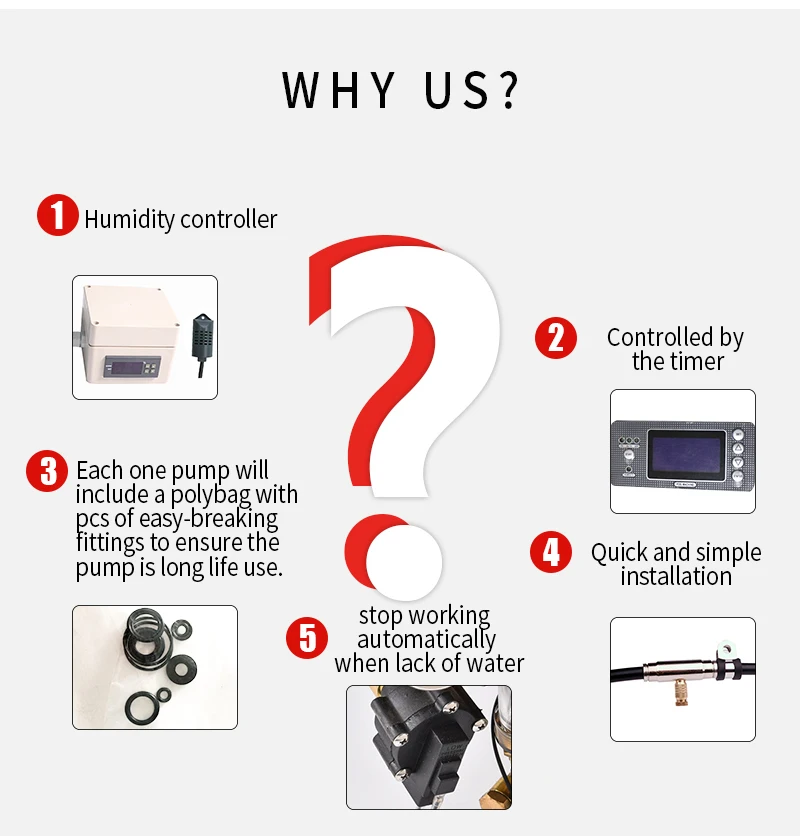 Greenhouse fog cooling system with humidity sensor, brass fog nozzle atomization system, fog machine atomization system