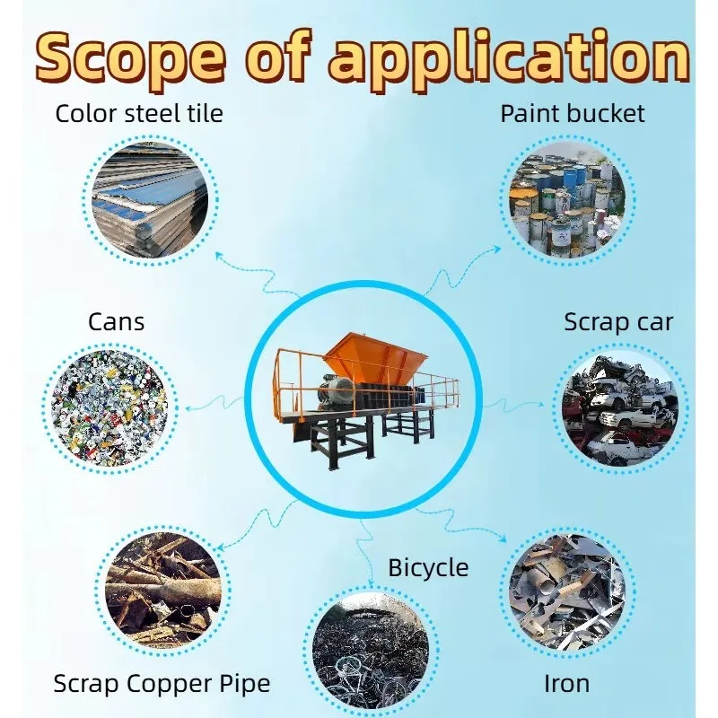 Customized Waste shredding Household Metal Waste Crusher For Processing Waste Disposal And Site Recycling Double Shaft Shredder