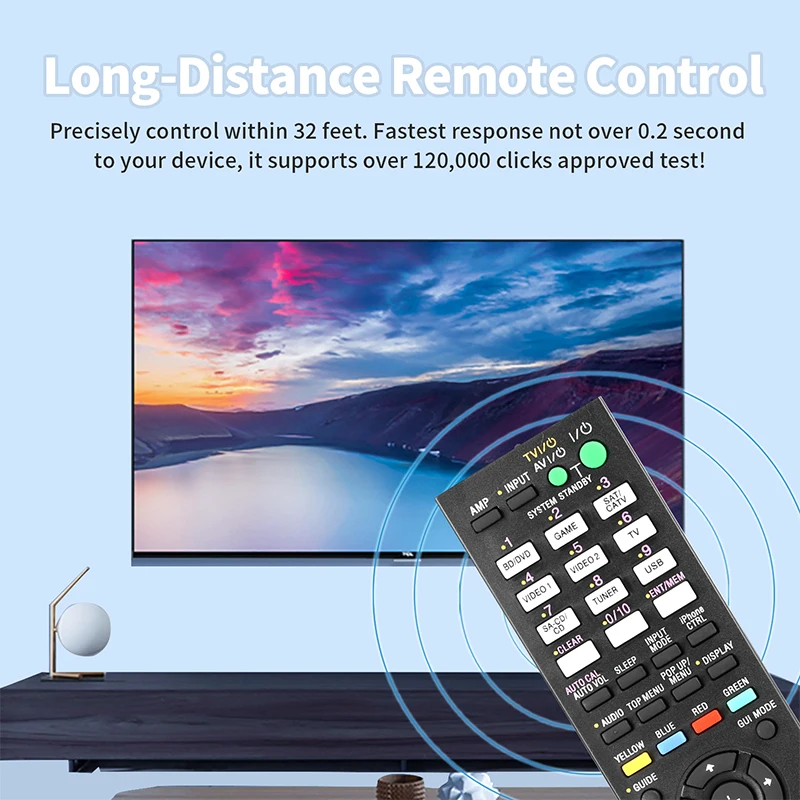 RM-AAU106 RM-AAU107 Remote Control Compatible With Sony AV System STRDH710 STRDH720 STRDH720HP STRDH830 STRDH730 STR-DH710