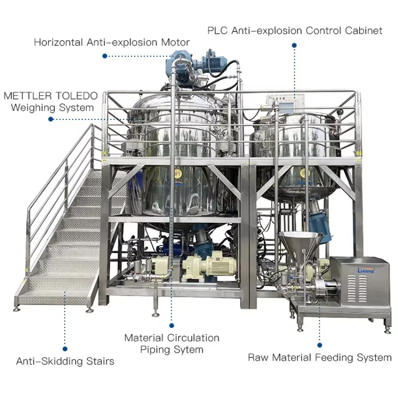 Vacuum Homogenizer Emulsifier for Mayonnaise and Cosmetic Body Cream Manufacturing Custom