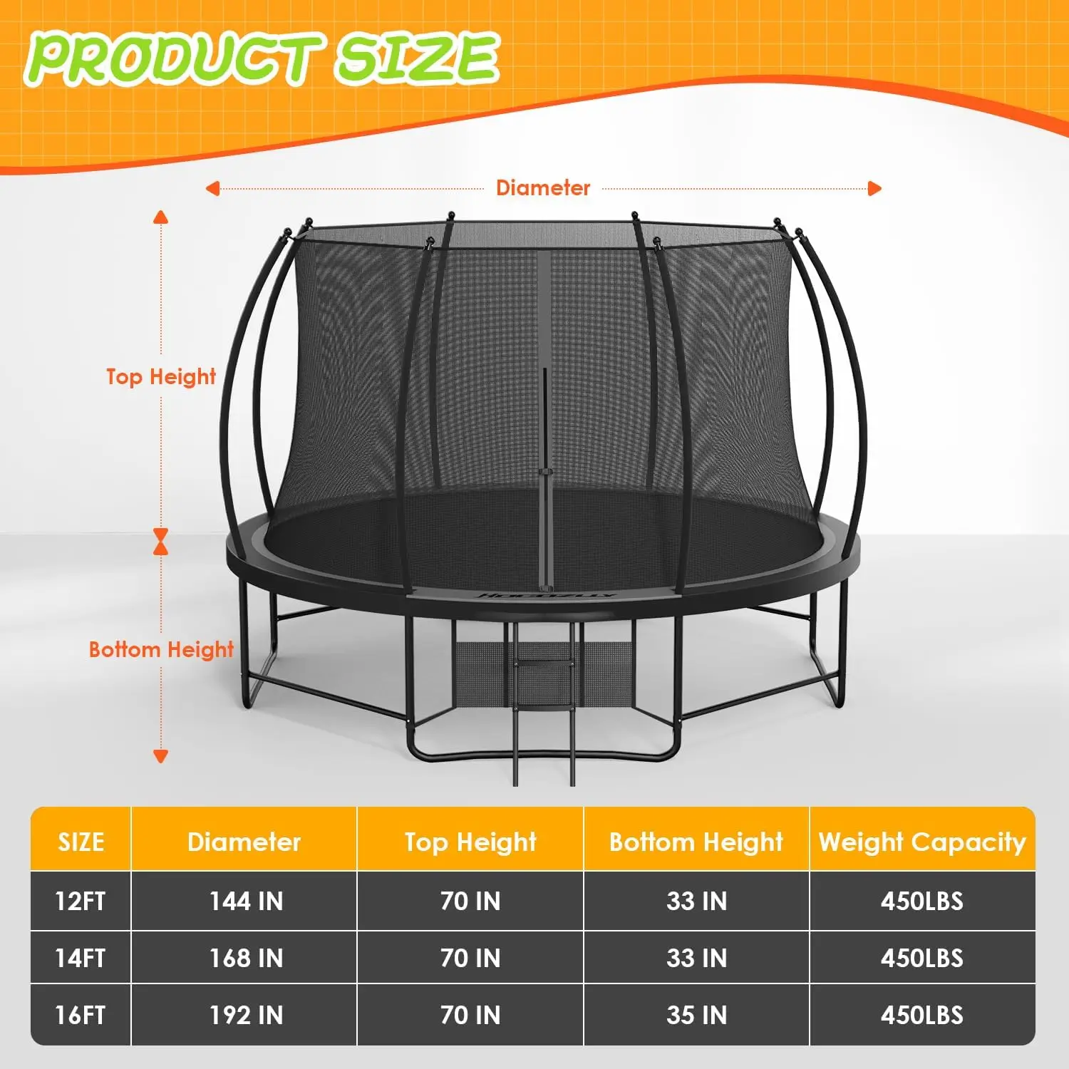 14FT Trampoline with Enclosure Recreational Trampolines with Ladder - ASTM Approval