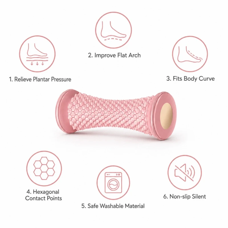 Peanut Spiky Massage Ball Plantar Fasciitis Foot Roller Flat Foot Arch Trainer Muscle Relaxation Therapy - view 6