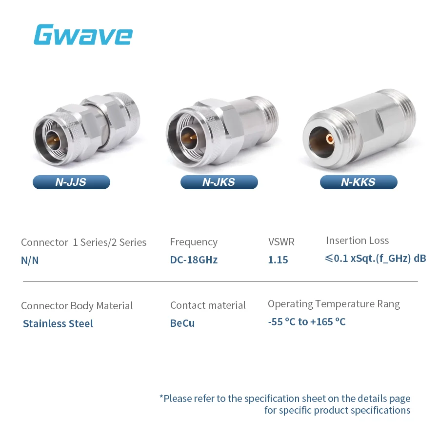High Frequency Millimeter Wave RF Adapters Stainless Steel DC-18GHz N to N N-Type