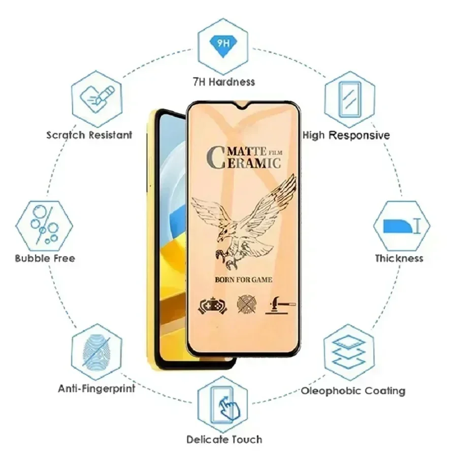 3PCS Matte Ceramic Film For Xiaomi POCO X6 X5 Pro X3 NFC X4 GT Screen Protector For POCO F6 F4 F5 M6 M5S M4 M3 Pro C65 Soft Film