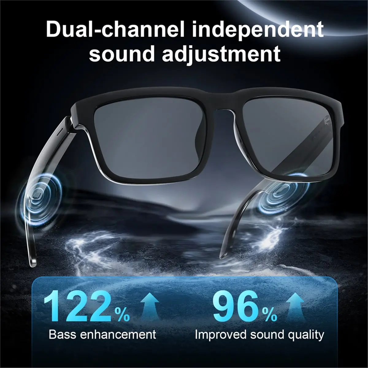 update. GL2 Smart Bluetooth Glasses Music Earphones Call Sunglasses Smart BT Glasses Night Vision Sunglasses Transparent