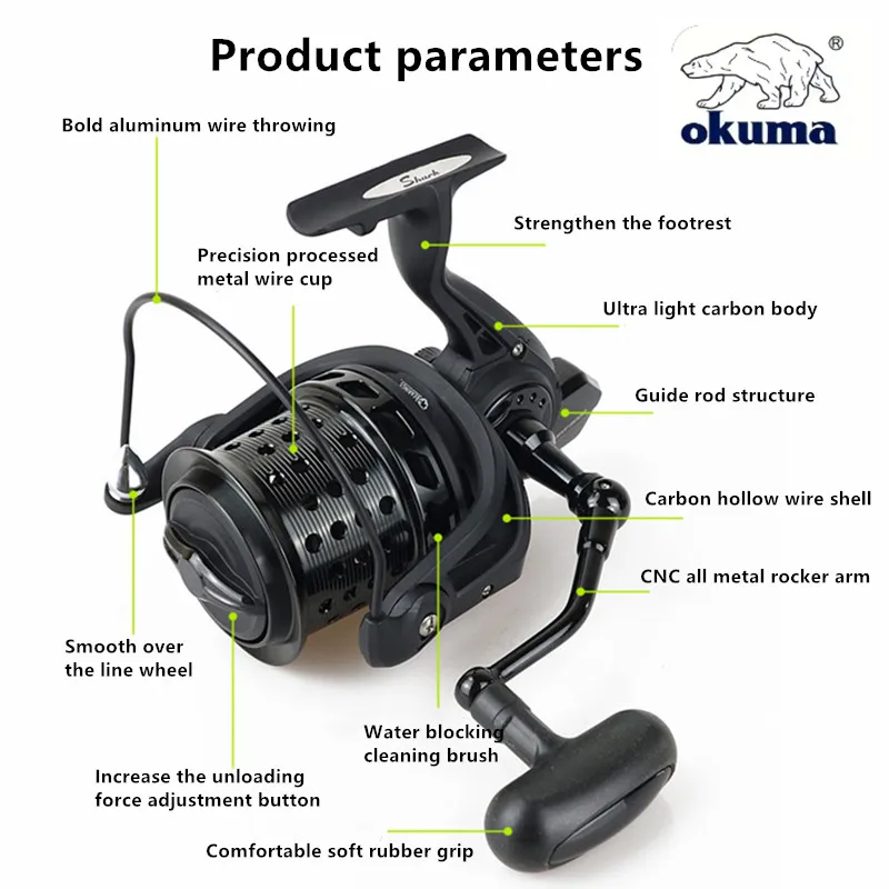 Roda de linha de pesca de longo alcance OKUMA, força de freio de 25 kg, freios duplos dianteiros e traseiros, dedicada em rodas gigantes de linha de pesca