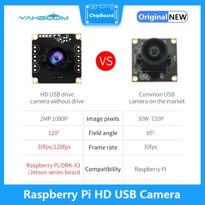 Imagem -05 - Câmera hd Usb sem Drive ai Inteligência Artificial Reconhecimento Visual Jetson Nano Rdk-x3 Raspberry pi 4b 3b Mais 3b pi 400 120 Frame