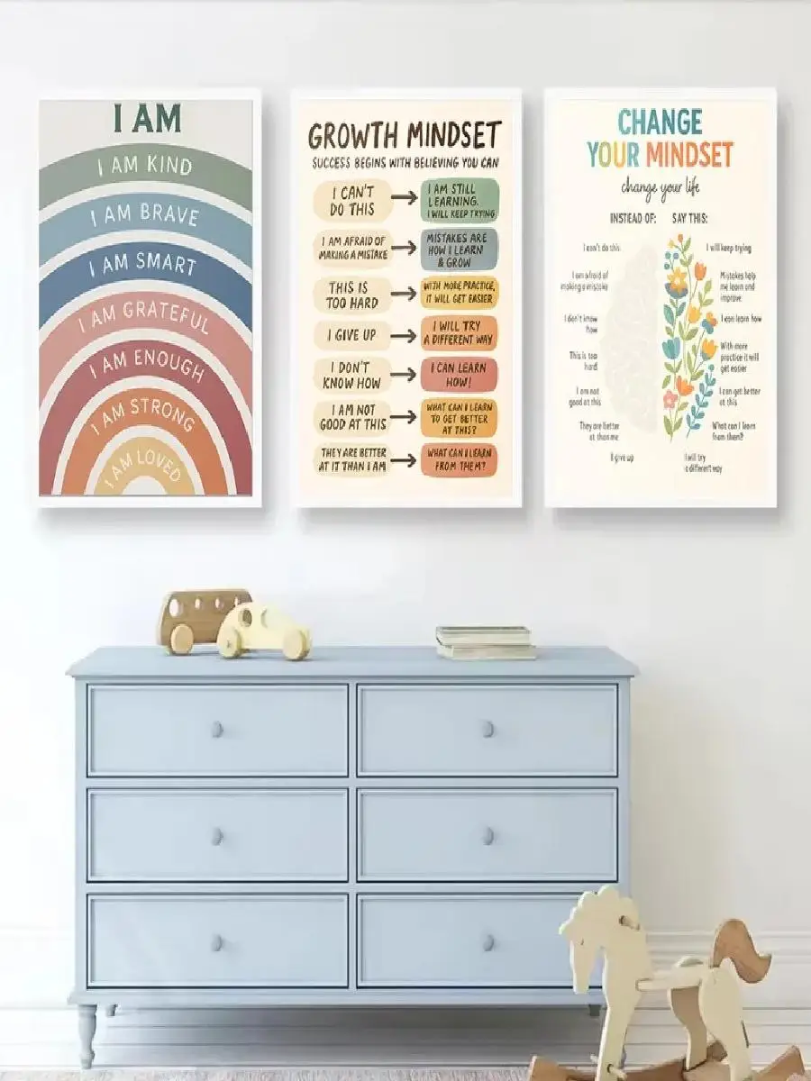 Notes To Self Growth Mindset Motivational Quotes Mental Health Psychological Poster Canvas Painting Wall Art Home Decor