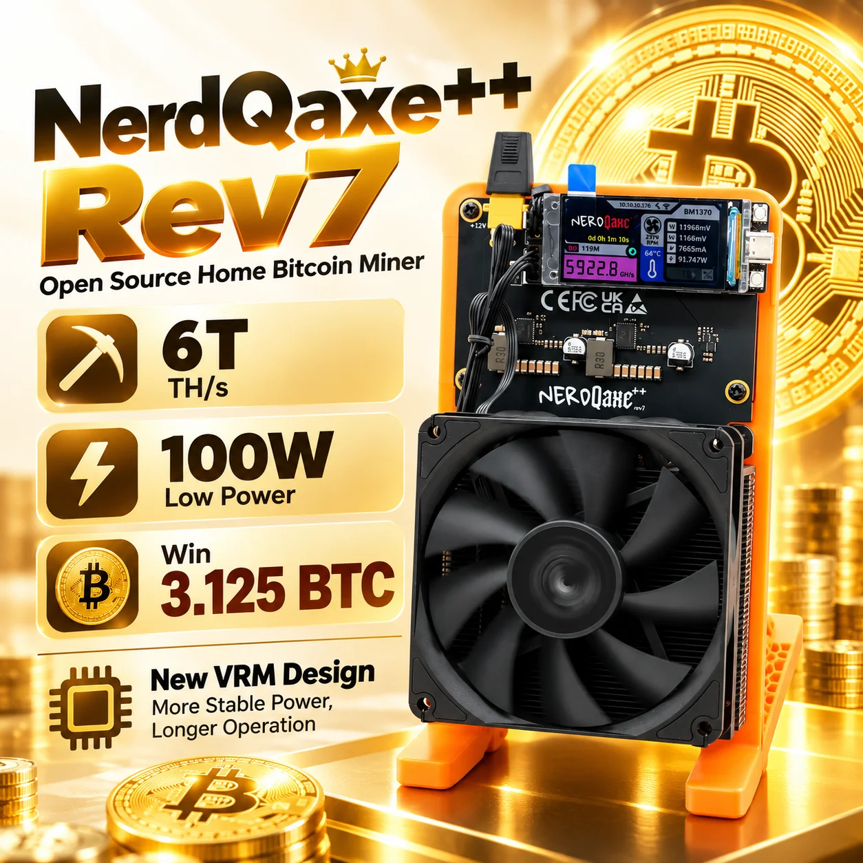 2027 Latest NerdQaxe++ Rev7 6Th/s 100W BM1370 Asic Chip Open Source Bitcoin Solo Miner