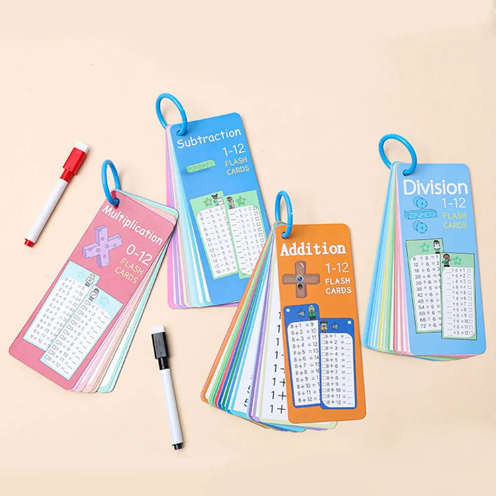 

15-piece Math Number Flash Cards for Multiplication Erasable Math Learning Cards
