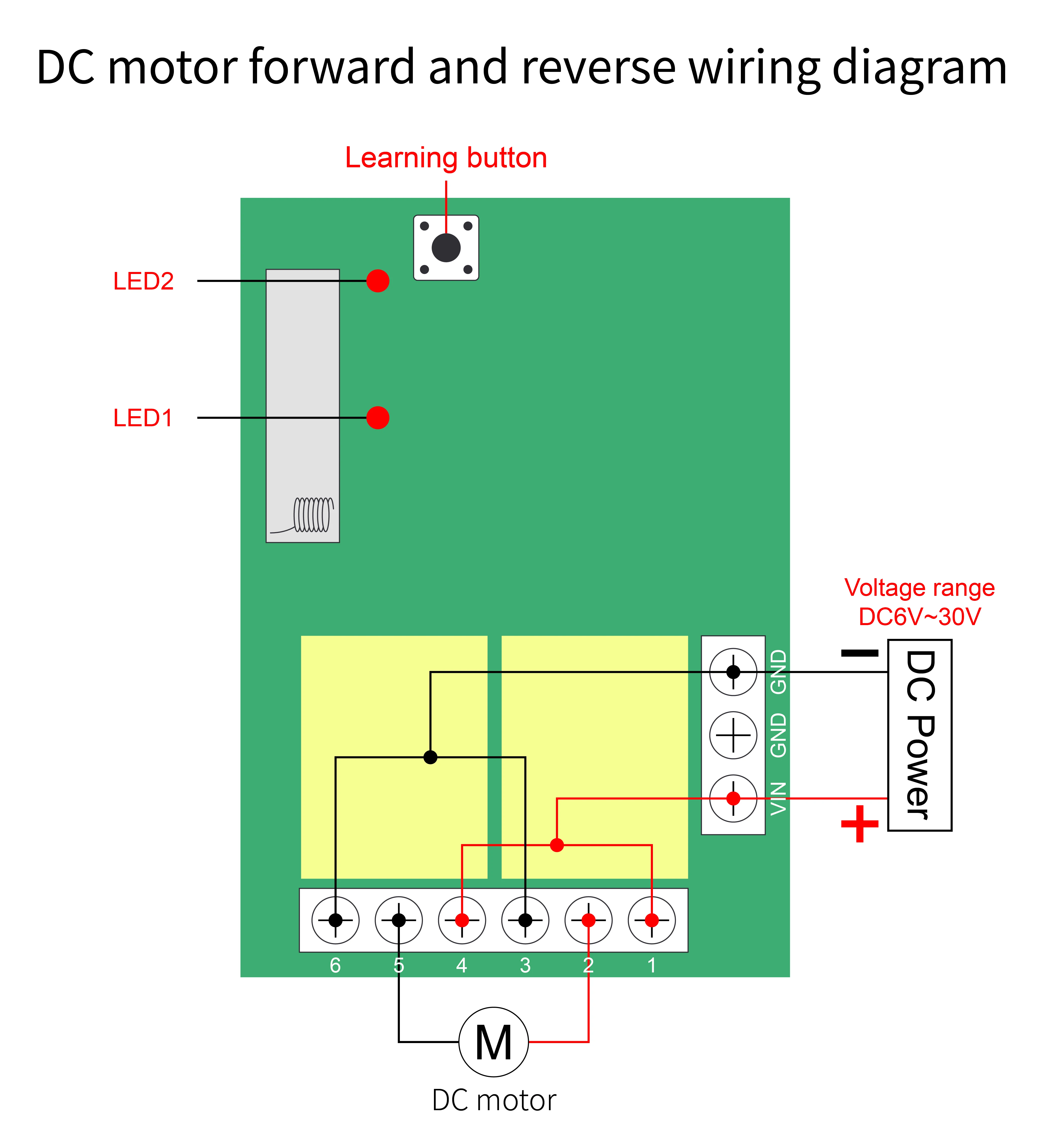 GERMA RF 433Mhz uniwersalny pilot DC 6V 12V 24V 2CH moduł przekaźnika odbiornik controllor przełącznik do lampy silnika LED drzwi