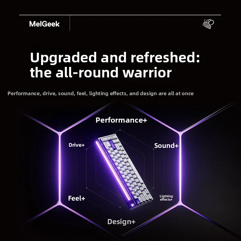 MelGeek MADE68PRO+ Magnetic Switch Keyboard RT0.01 Ultra-Low Latency, Maximized for Gaming Customized Gamer Keyboard