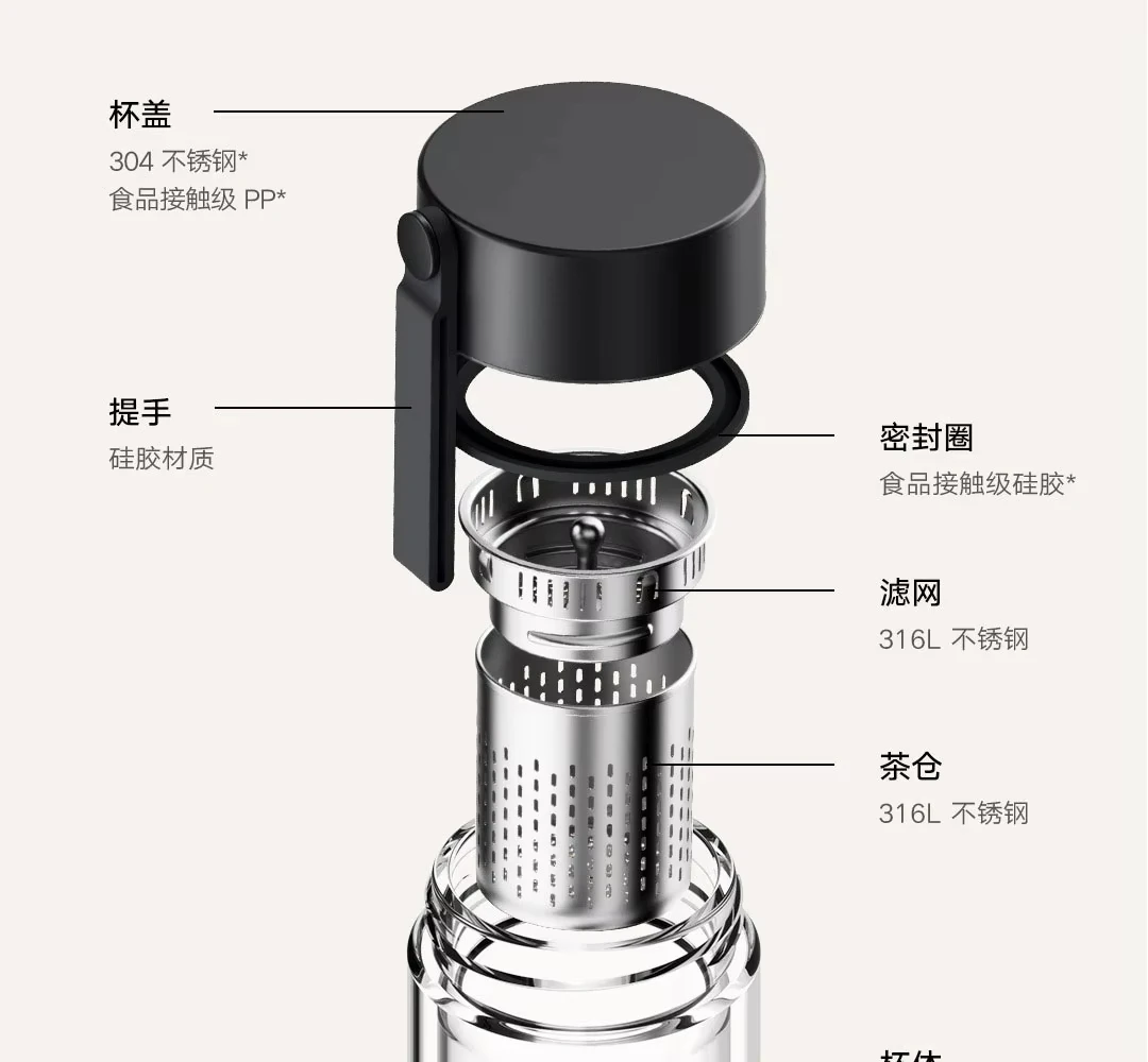 New Xiaomi Mijia Double-layer Glass Cup 316L Stainless Steel Material Independent Tea Storage Explosion-proof Portable 400ml