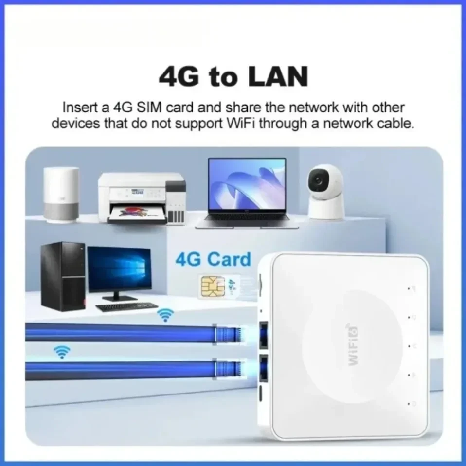 4G LTE Router WiFi 6 SIM Card Modem for Asia Africa Europe Support 32 Device Connections Mobile Wireless Router Typc-C Interface