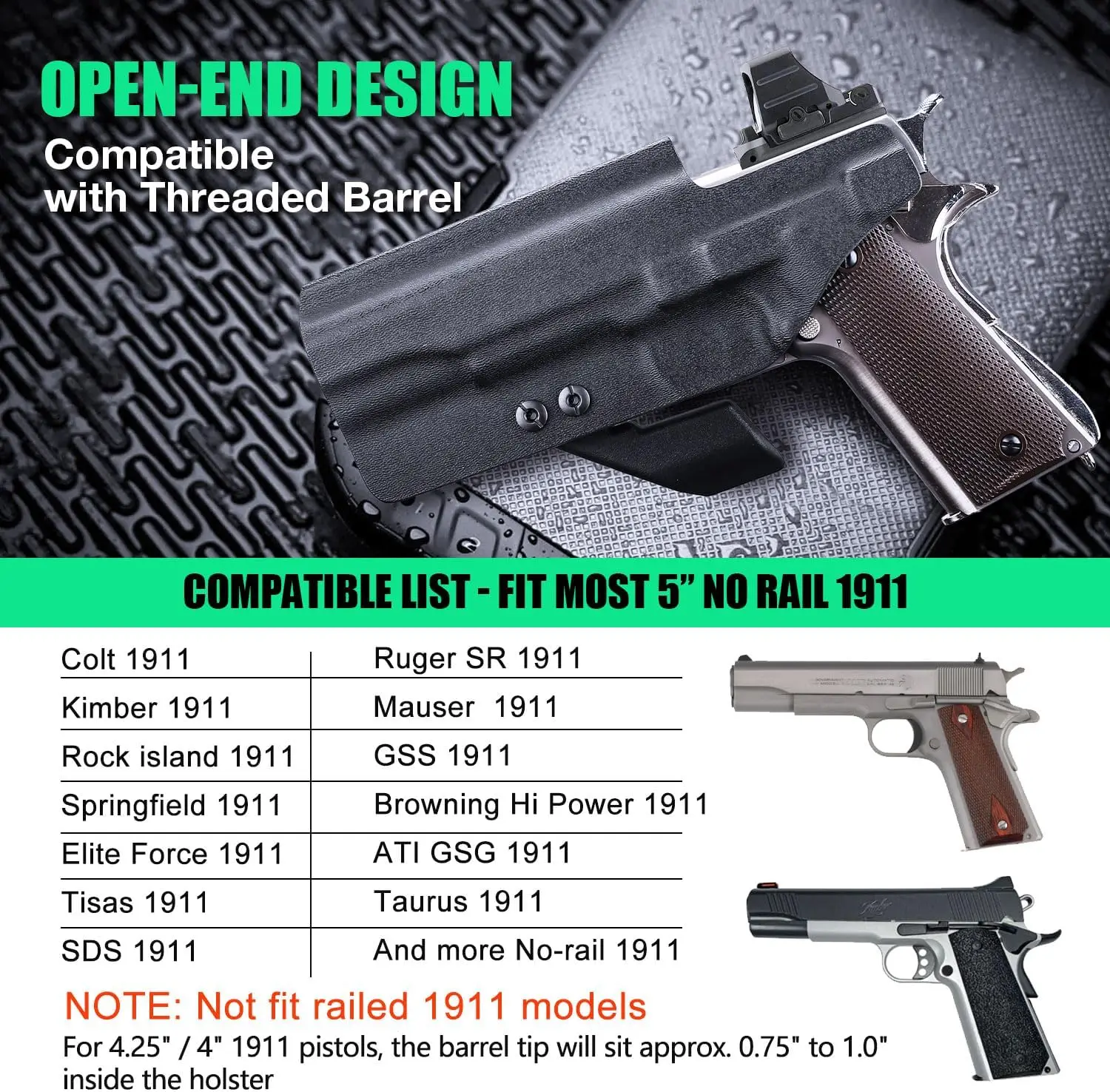 حافظة Fit No Rail مقاس 5 بوصات 1911: حافظة IWB Kydex، كولت/كيمبر/تيسا/S&W/Ruger/Sig/RIA/Springfield-حافظة حمل مخفية، اليد اليمنى