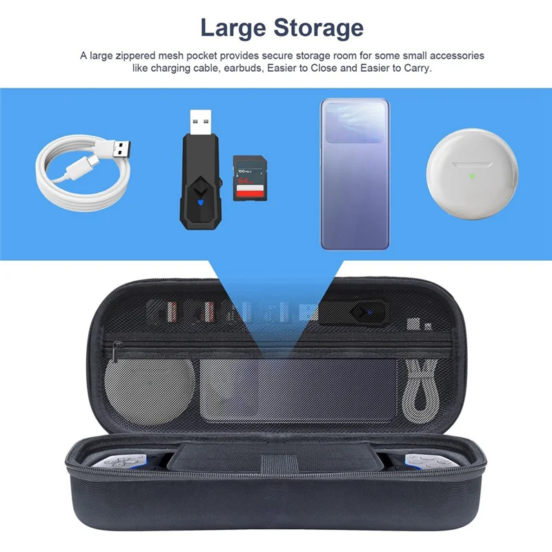 

EVA Shockproof Carrying Case For Playstation Portal Protective Handheld Console Handbag With Game Accessories Storage