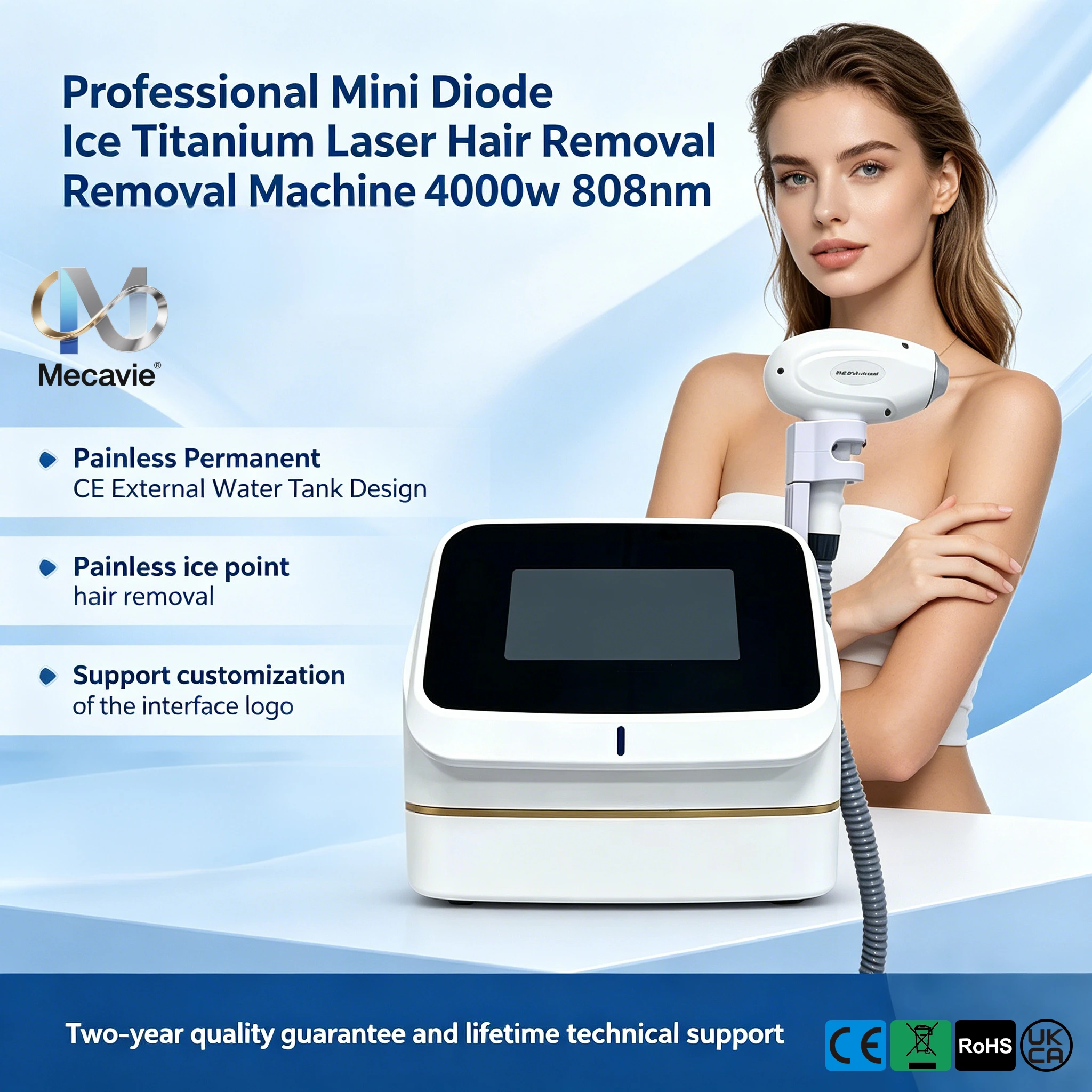 Industrial Laser Hair Removal Machine - 2026 New 4 Waves Mini Portable