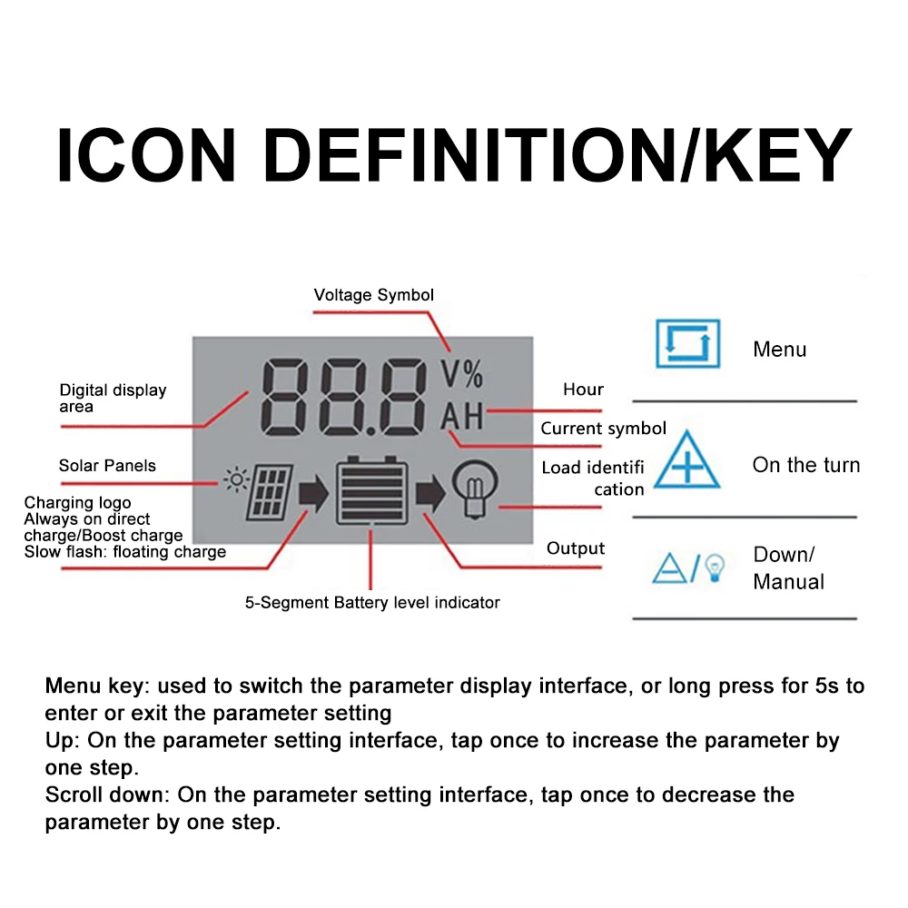 10-60A Solar Charge Controller LCD Display Dual USB Port Timer Solar Panel Regulator 12V/24V Auto Recognition PWM Solar Controll
