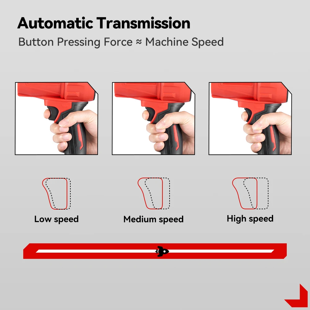 ONEVAN 1200W Electric Turbo Fan Blowers Handheld Violent Air Gun Jet Fan Snow Leaf Dust Blower Power Tool for Makita 18V Battery