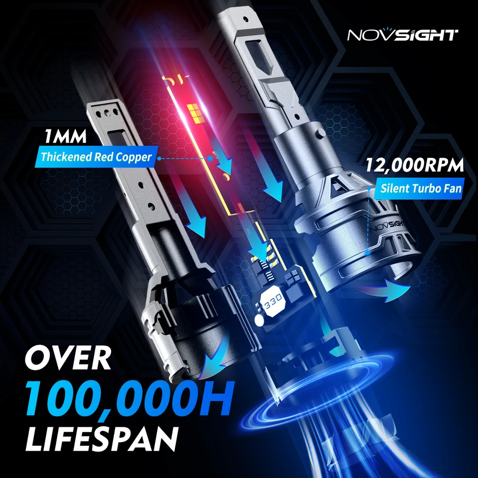 NOVSIGHT Ampoule H7 LED 12000LM 6500K - 300% Plus Lumineuse - Phares Voiture Blanc Froid Ultra Puissant - Plug & Play