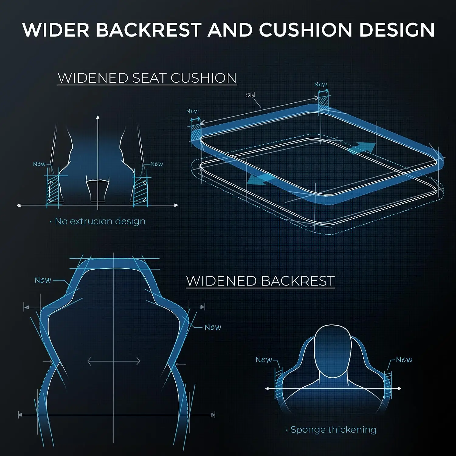 Gaming Chair PRO: High-Performance Ergonomic Chair with Full Mesh, Patented 3D Lumbar Support, Retractable Footrest & 400 lbs Me