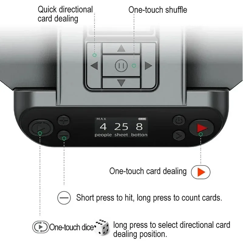Thumbnail 4 - #36 Automatic Card Shuffler Discount Picks