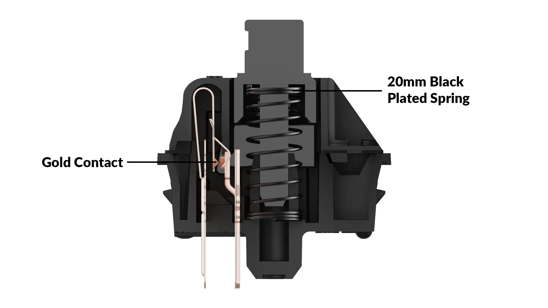 110 PCS Gateron Oil King Switch for Mechanical Keyboards