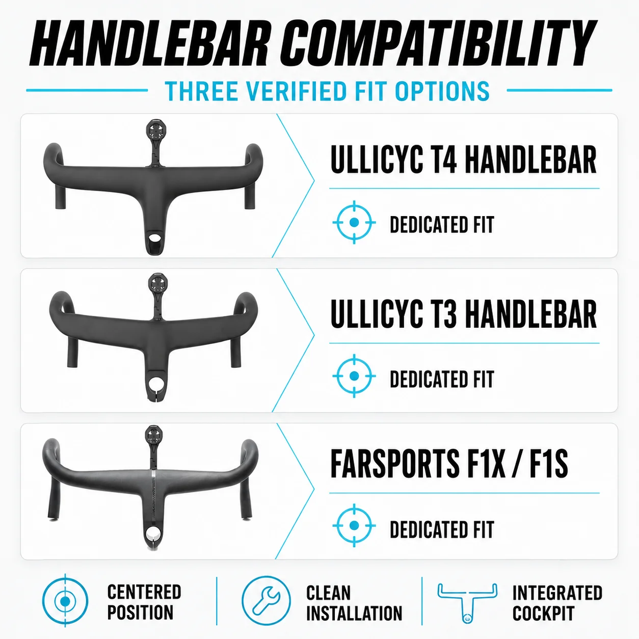 Für FARSPORTS F1x F1s ULLICYC RPANTAHI T3/T4 Cockpits Computer Aero Mount Gopro/Garmin/Bryton/Wahoo Mount Aluminium Legierung – Detail 3