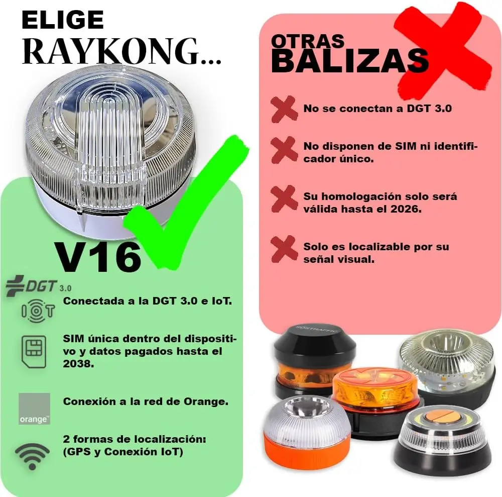 Raykong V16 Geolocation DGT 3.0 Approved Car Emergency Light with SIM and Data Paid until 2038