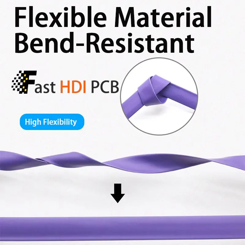 Гибкая Термоусадочная Трубка Фиолетовая 2:1 - Медицинский Мягкий Рукав, Быстрая Усадка для Ремонта Проводов (1-50мм)