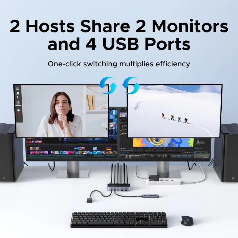 UGREEN HDMI KVM Switch for 2 Monitor 2 PCs 4K 8K 60Hz USB C USB 3.0 Sharing Monitor Keyboard Mouse Printer with HDR 3D Support