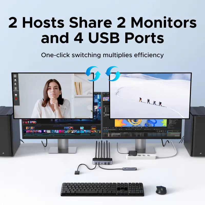 UGREEN HDMI KVM Switch for 2 Monitor 2 PCs 4K 8K 60Hz USB C USB 3.0 Sharing Monitor Keyboard Mouse Printer with HDR 3D Support - 2