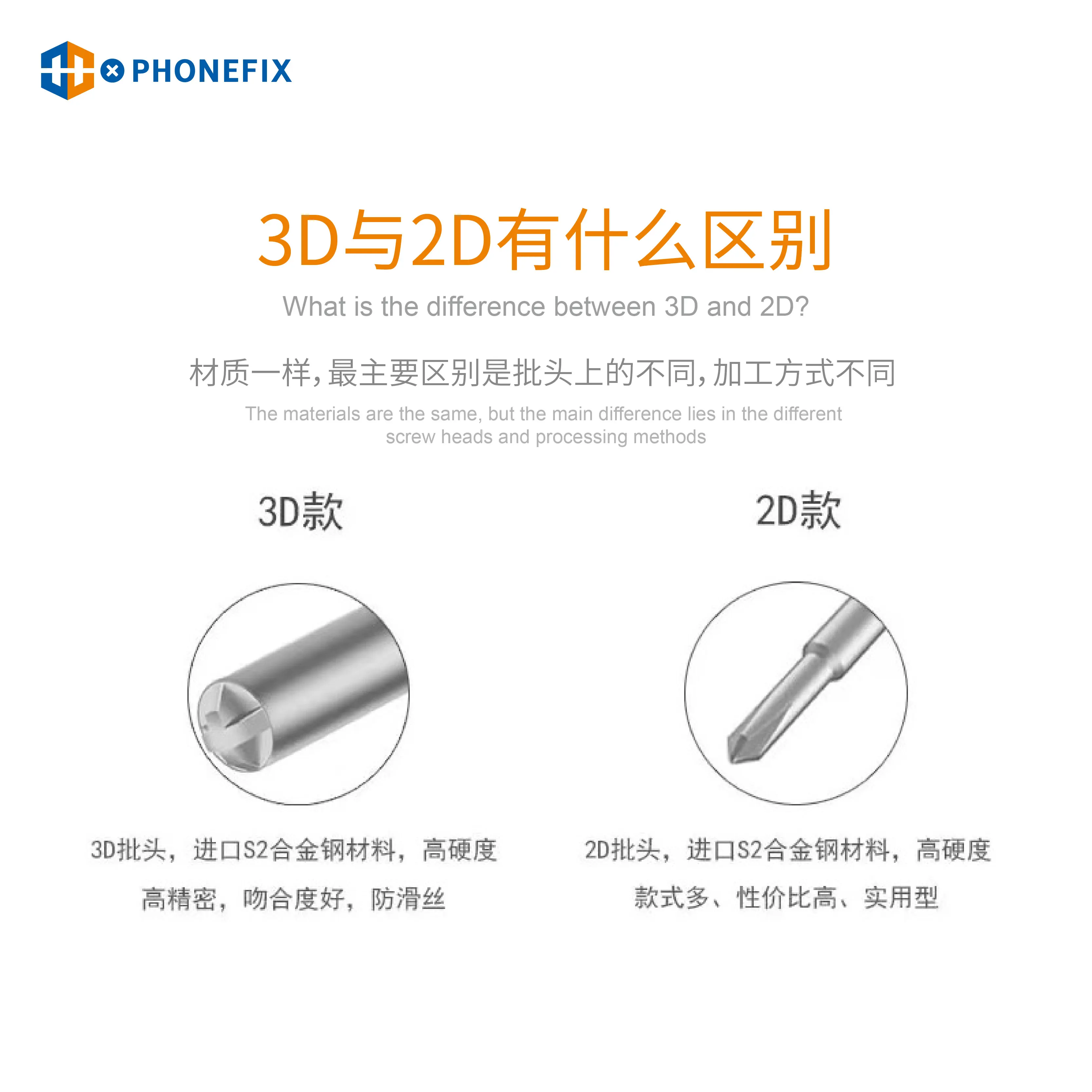 3D Screwdriver High Precision Anti-Rust Non-Slip 5 Type Screwdriver Set for iPhone iPad Mobile Phone PC Repair Hand Tools