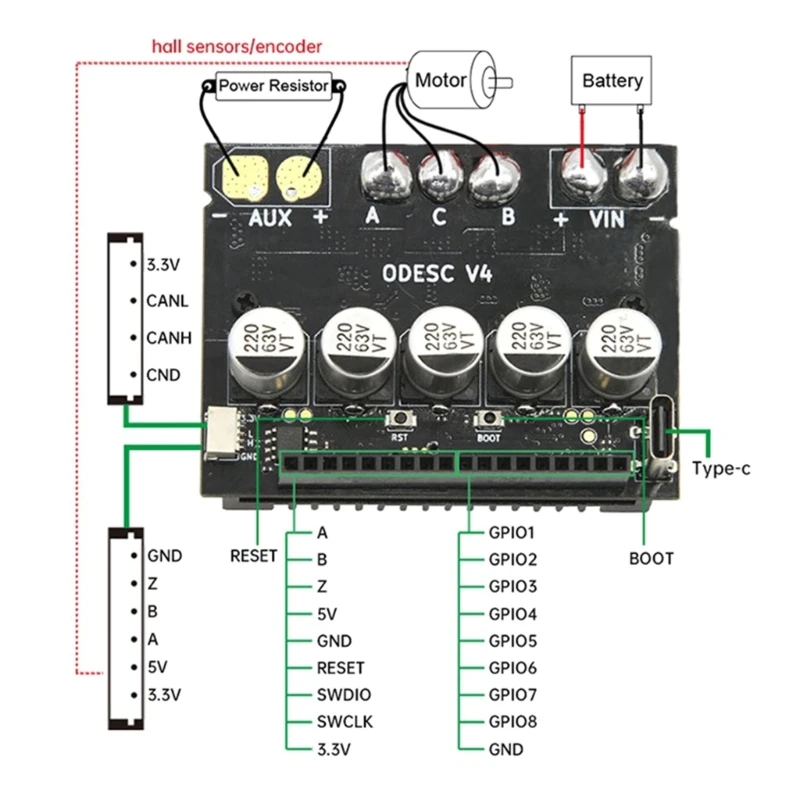 ODESC V4.0 Single Drive Brushless Motor Controller Precise Motor Control Motor Power Driver