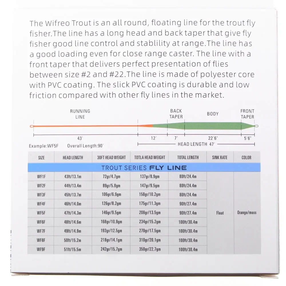 ICERIO 1PC WF1F-WF9F Weight Forward Floating Fly Line with 2 Welded Loops 80FT~100FT Fly Fishing Line