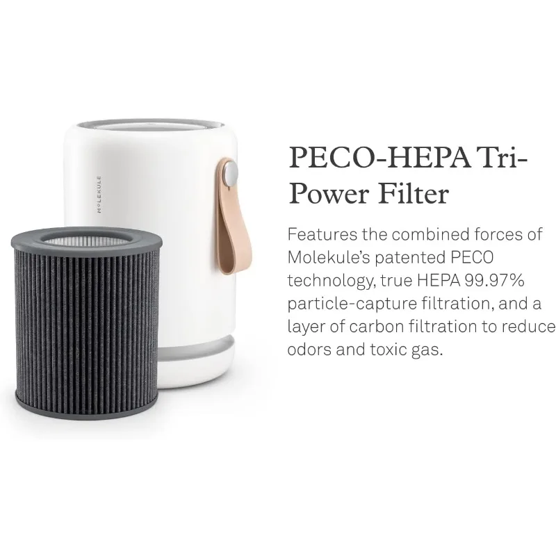 Air Purifier for Small Home Rooms up to 250 sq. ft. with PECO-HEPA Tri-Power Filter for Clean Air - White