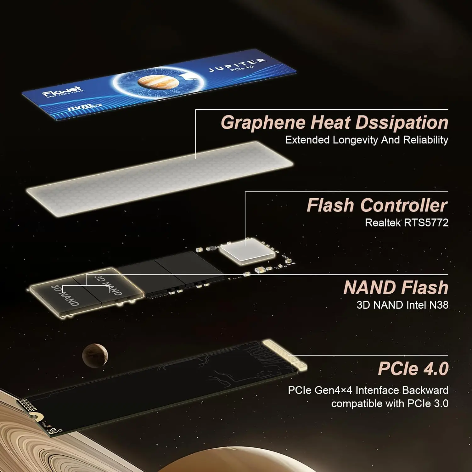 Fikwot FX660 M.2 2280 SSD NVME PCIe4.0 5200 MB/s 3D NAND QLC 1 TB 2 TB Solid-State-Laufwerk SSD für PC Laptop Desktop PS5
