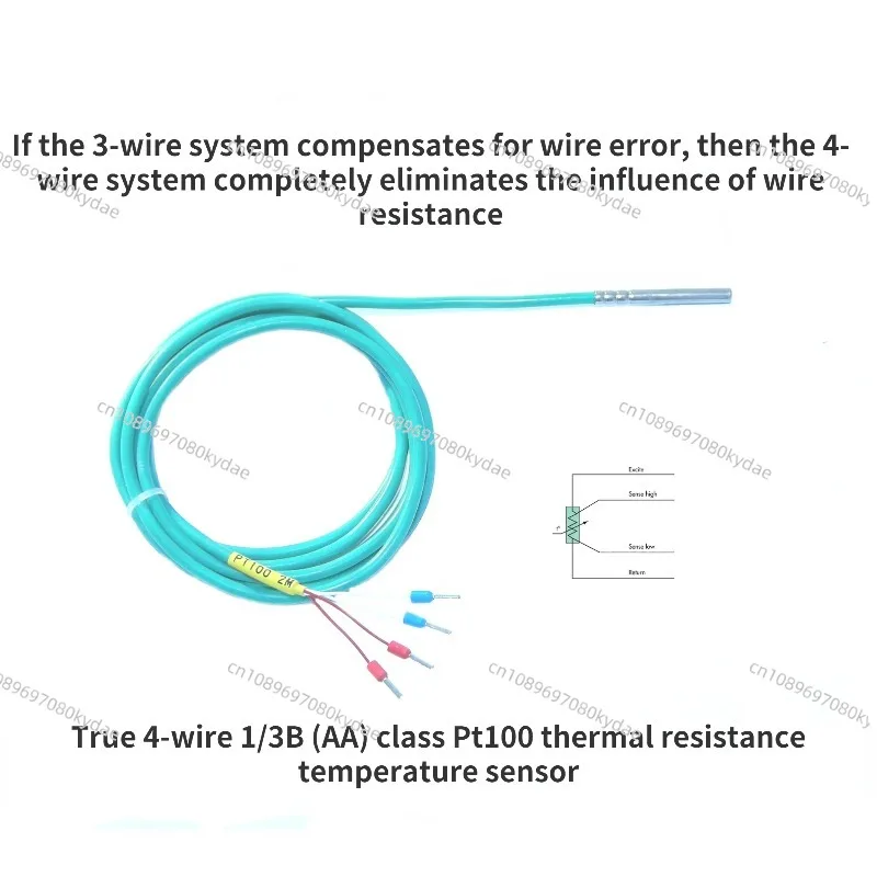Thermal Resistance …