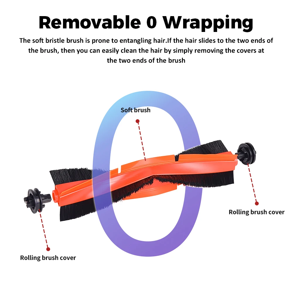 الفرشاة الرئيسية لـ Dreame S10 Pro S30 X30 X30 Pro X40 X40Pro X30Ultra X40Ultra L10s Ultra L20 Ultra Robot Vacuum Roller Brush Part #4