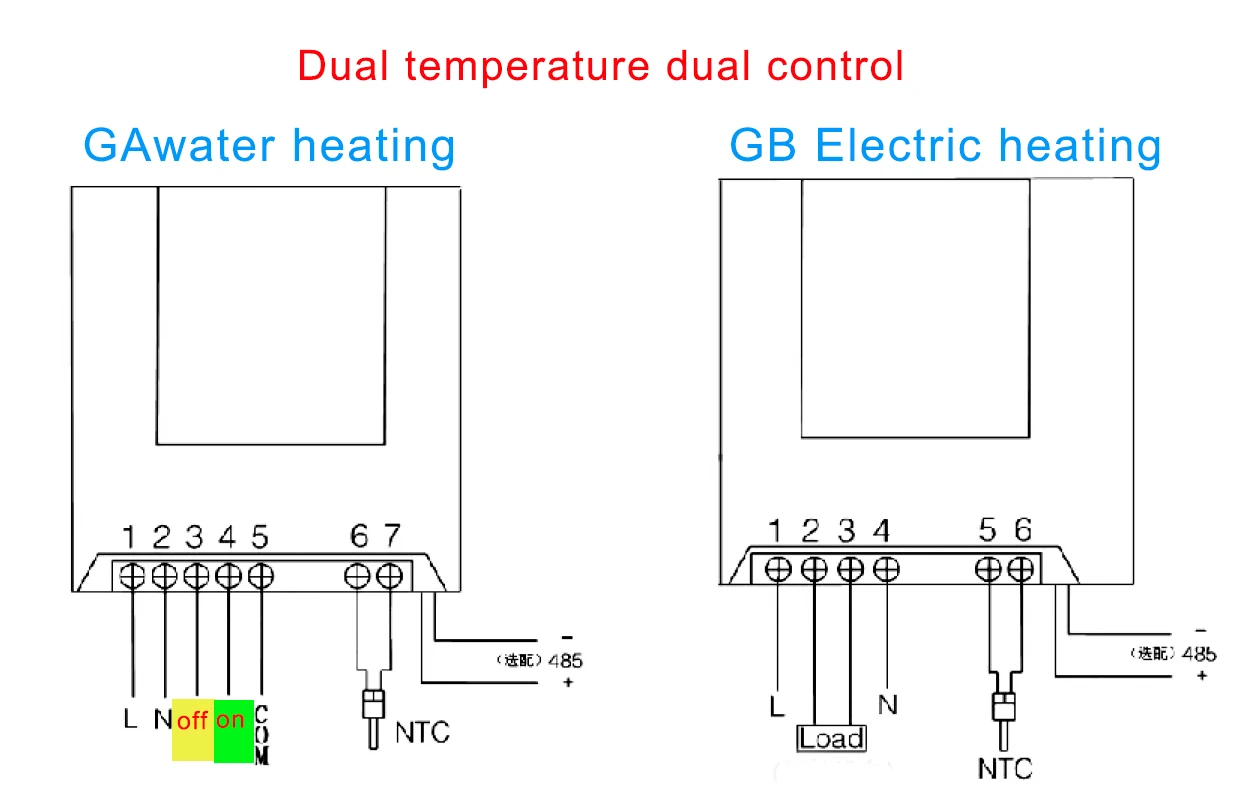 Hot! Fcu Room Plumb…