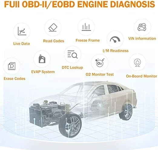 ANCEL AD410 Check Engine OBD2 Scanner Code Reader Fault Erase Error Codes Multi Languages Car Diagnostic Scan Tool