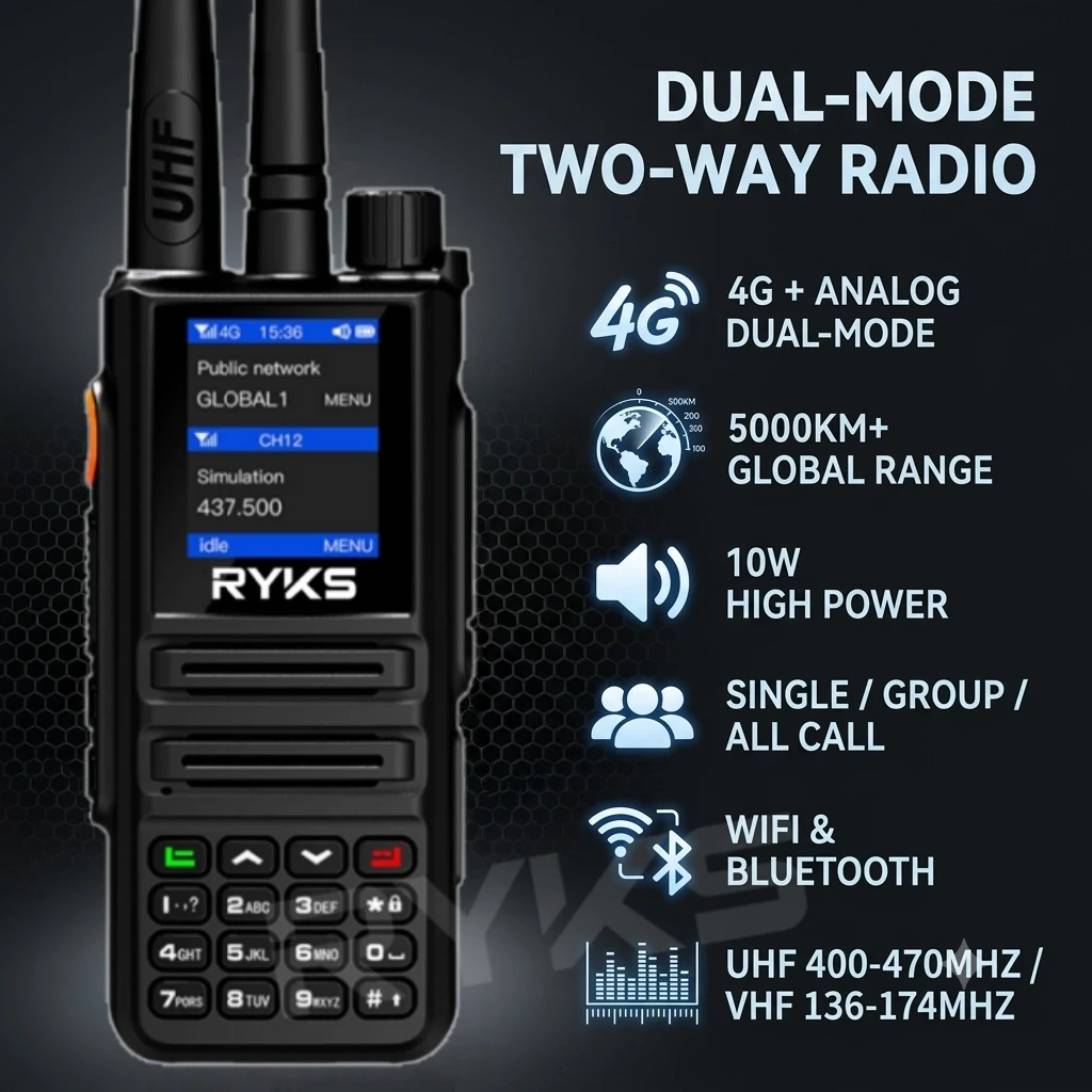 889 Analog And Network Radio Walkie Talkie Xinpoc Global Poc Uhf Bluetooth Wifi 2G 4G You Can Use Sim Card Android Two Way Radio